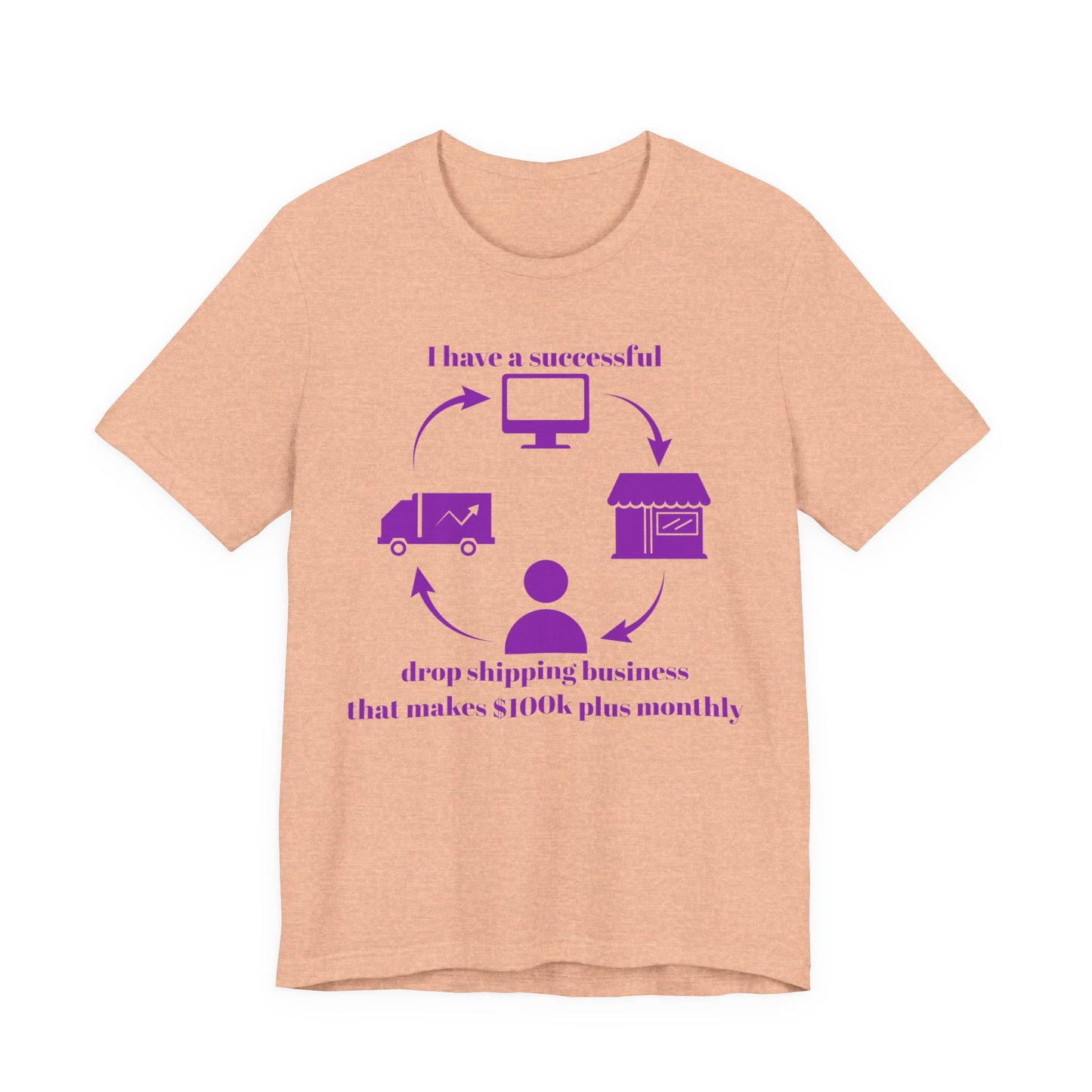 "I Have a 100k Drop Shipping Biz" (Purple) - Unisex Jersey Short Sleeve Tee