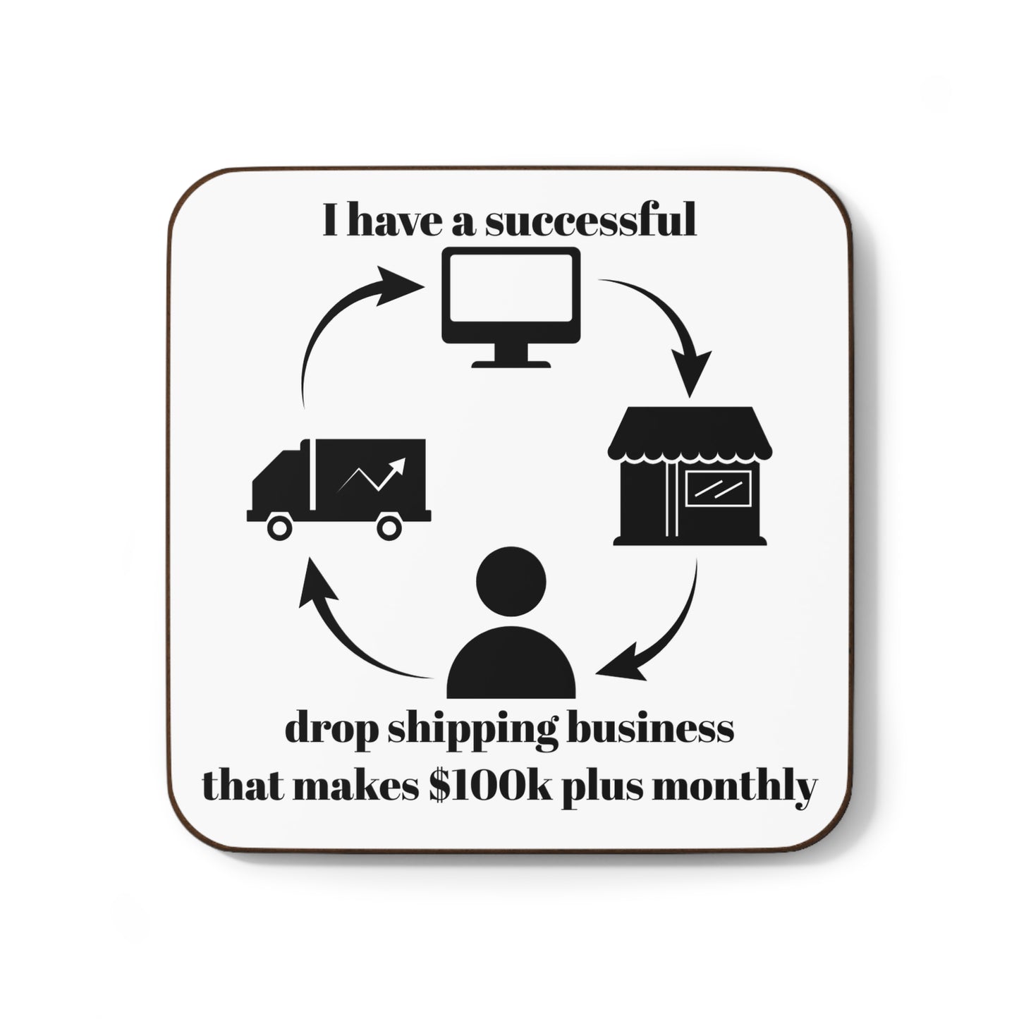 "I Have a Drop Shipping $100k Monthly" (Black) - Hardboard Back Coaster
