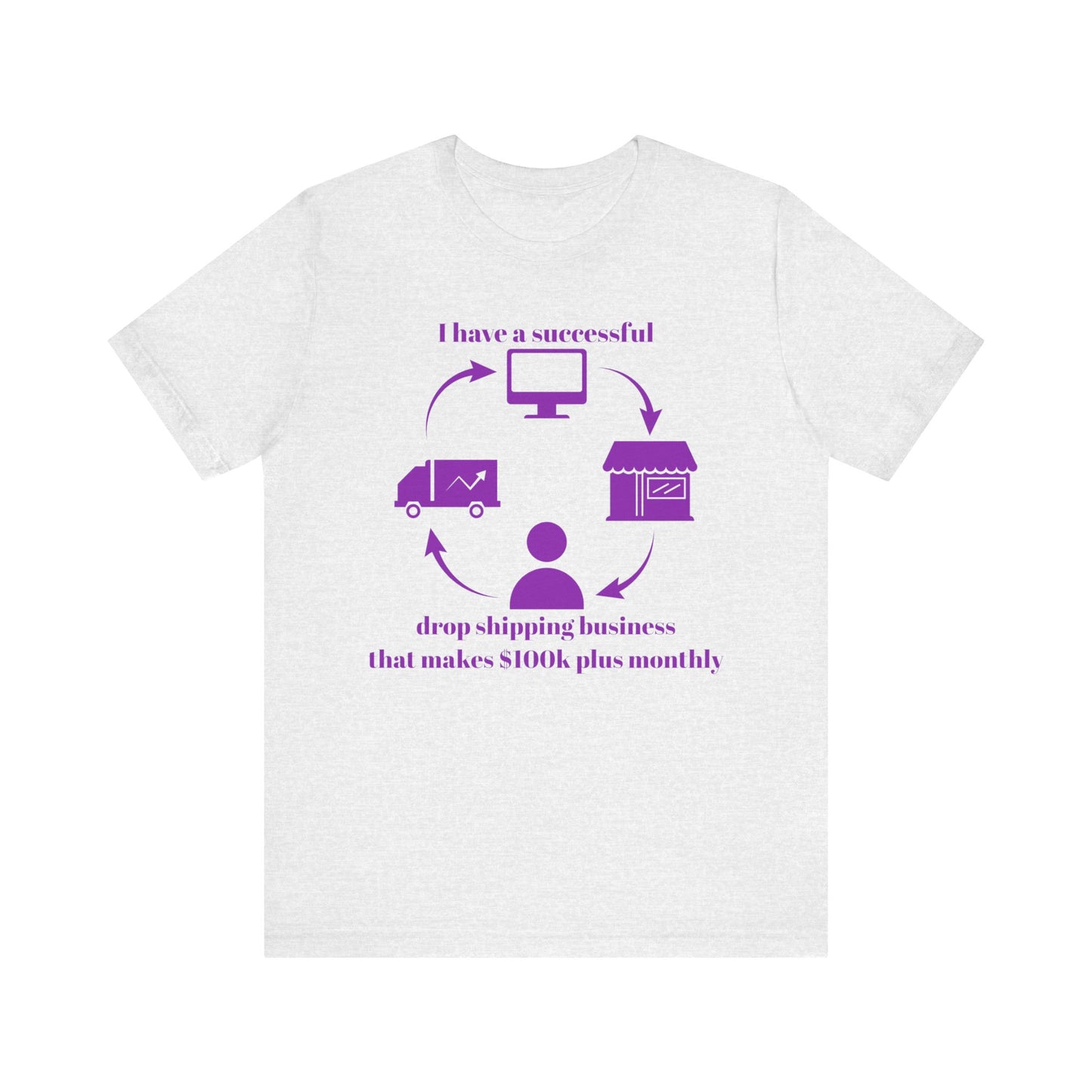 "I Have a 100k Drop Shipping Biz" (Purple) - Unisex Jersey Short Sleeve Tee