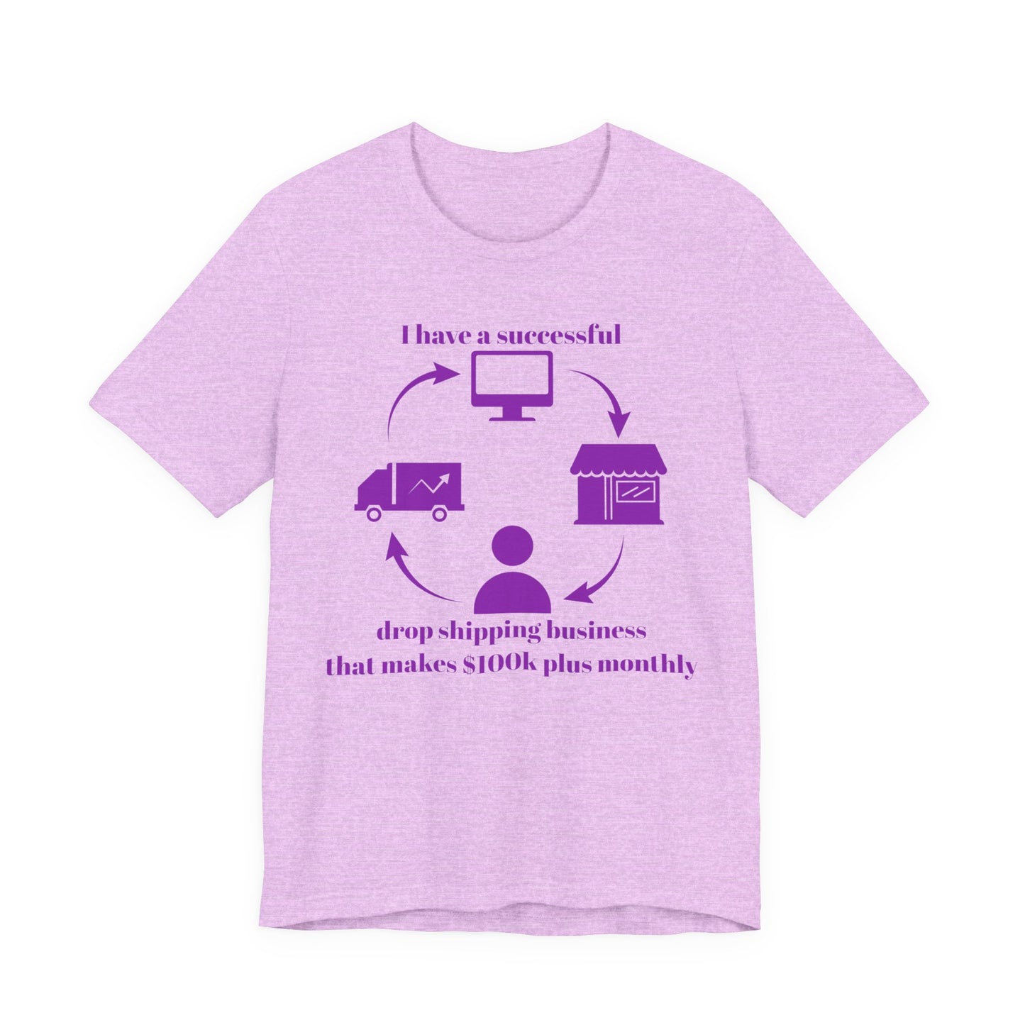 "I Have a 100k Drop Shipping Biz" (Purple) - Unisex Jersey Short Sleeve Tee