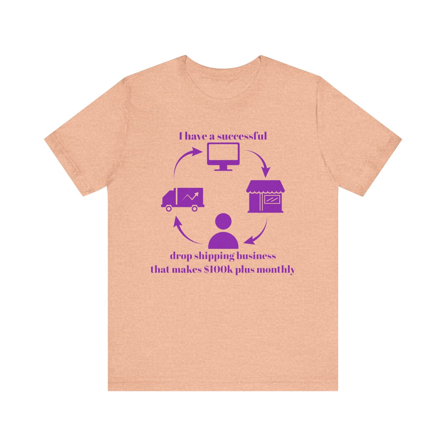 "I Have a 100k Drop Shipping Biz" (Purple) - Unisex Jersey Short Sleeve Tee