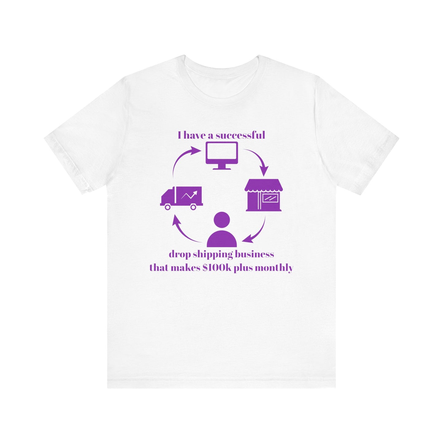 "I Have a 100k Drop Shipping Biz" (Purple) - Unisex Jersey Short Sleeve Tee