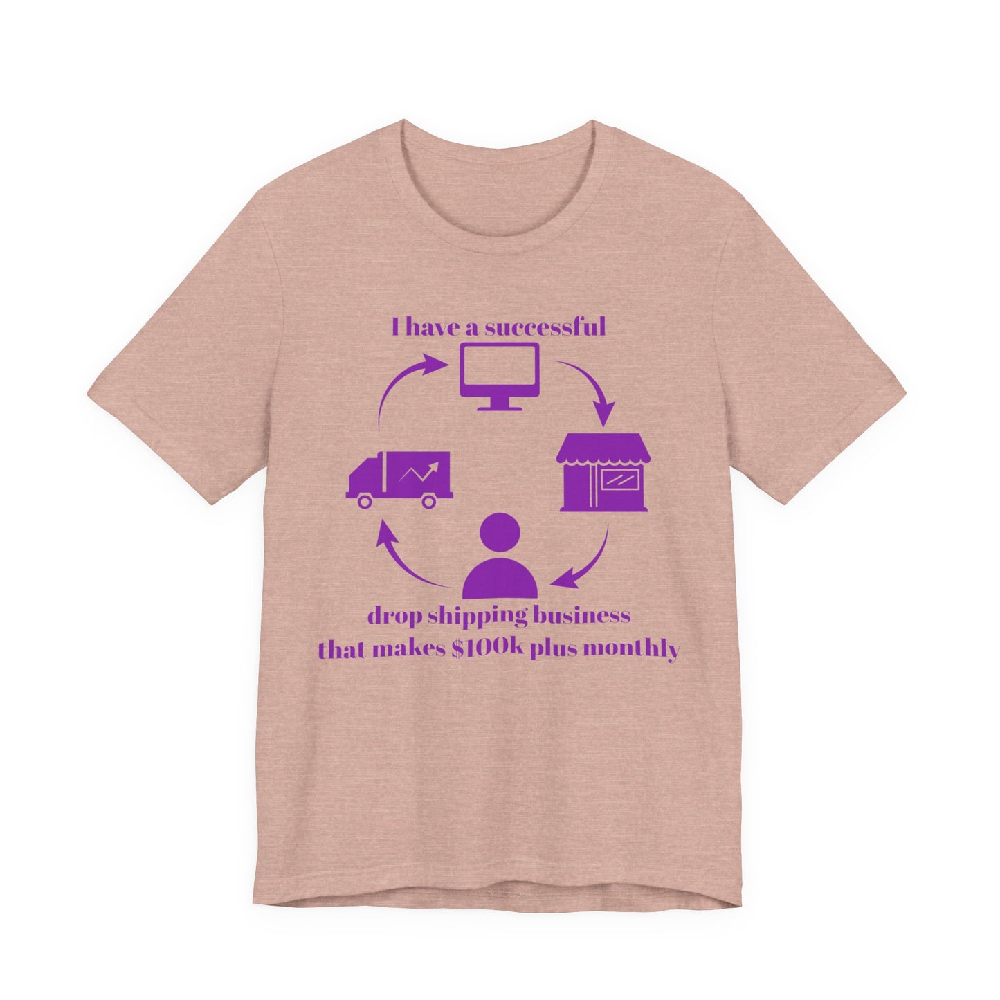 "I Have a 100k Drop Shipping Biz" (Purple) - Unisex Jersey Short Sleeve Tee