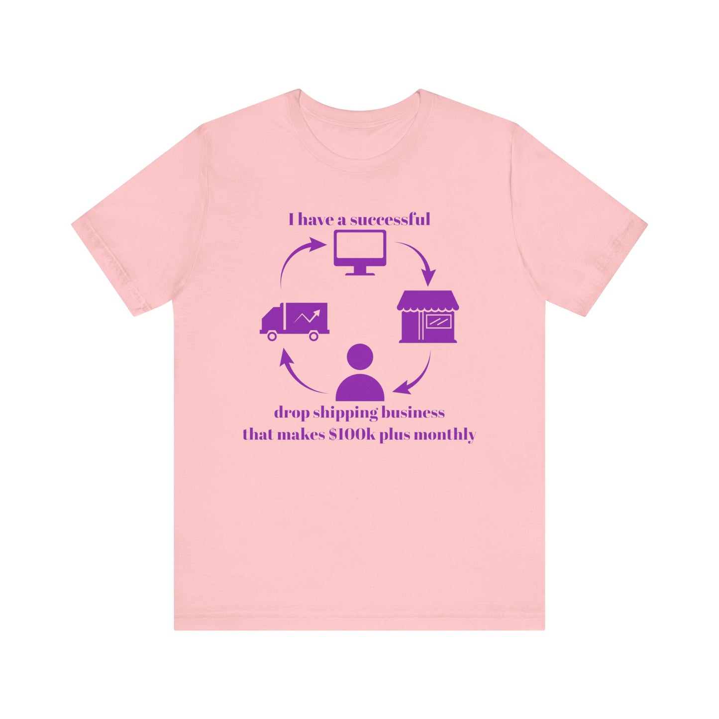 "I Have a 100k Drop Shipping Biz" (Purple) - Unisex Jersey Short Sleeve Tee
