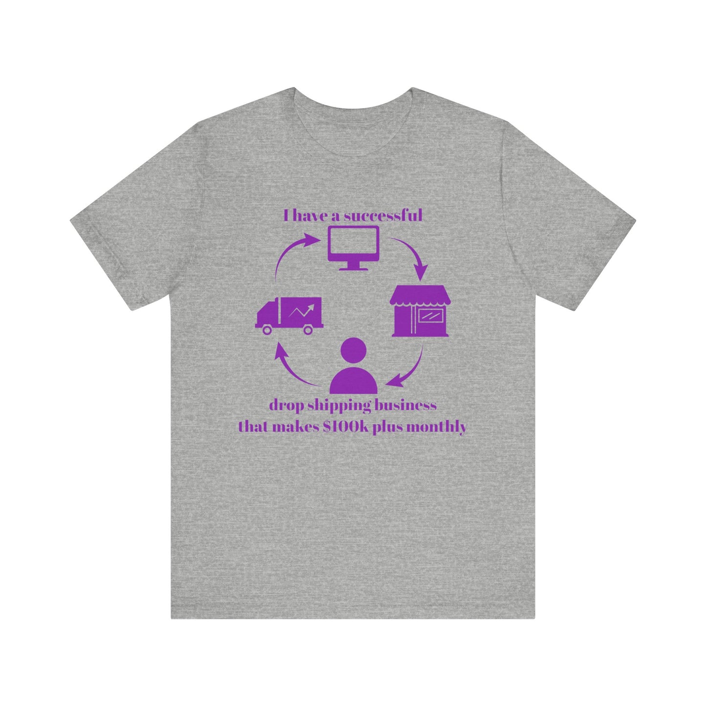 "I Have a 100k Drop Shipping Biz" (Purple) - Unisex Jersey Short Sleeve Tee