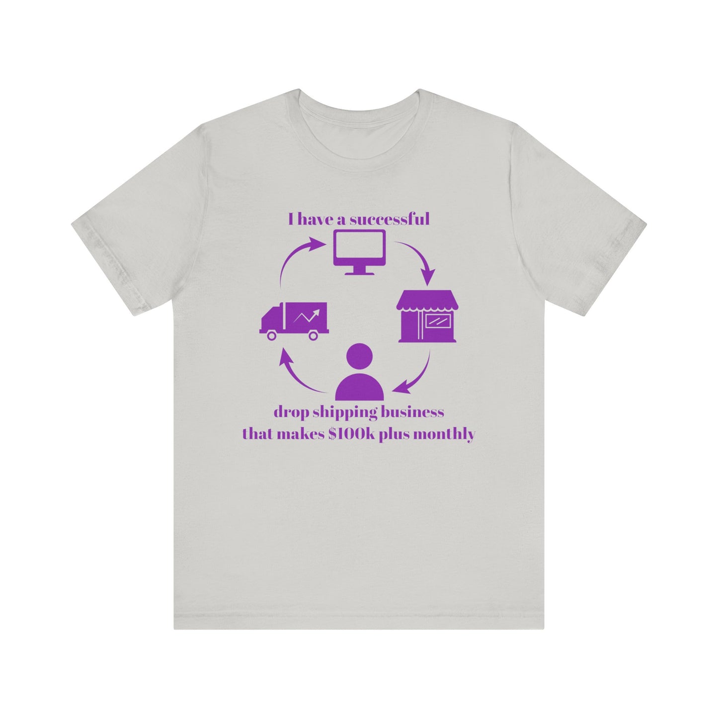 "I Have a 100k Drop Shipping Biz" (Purple) - Unisex Jersey Short Sleeve Tee