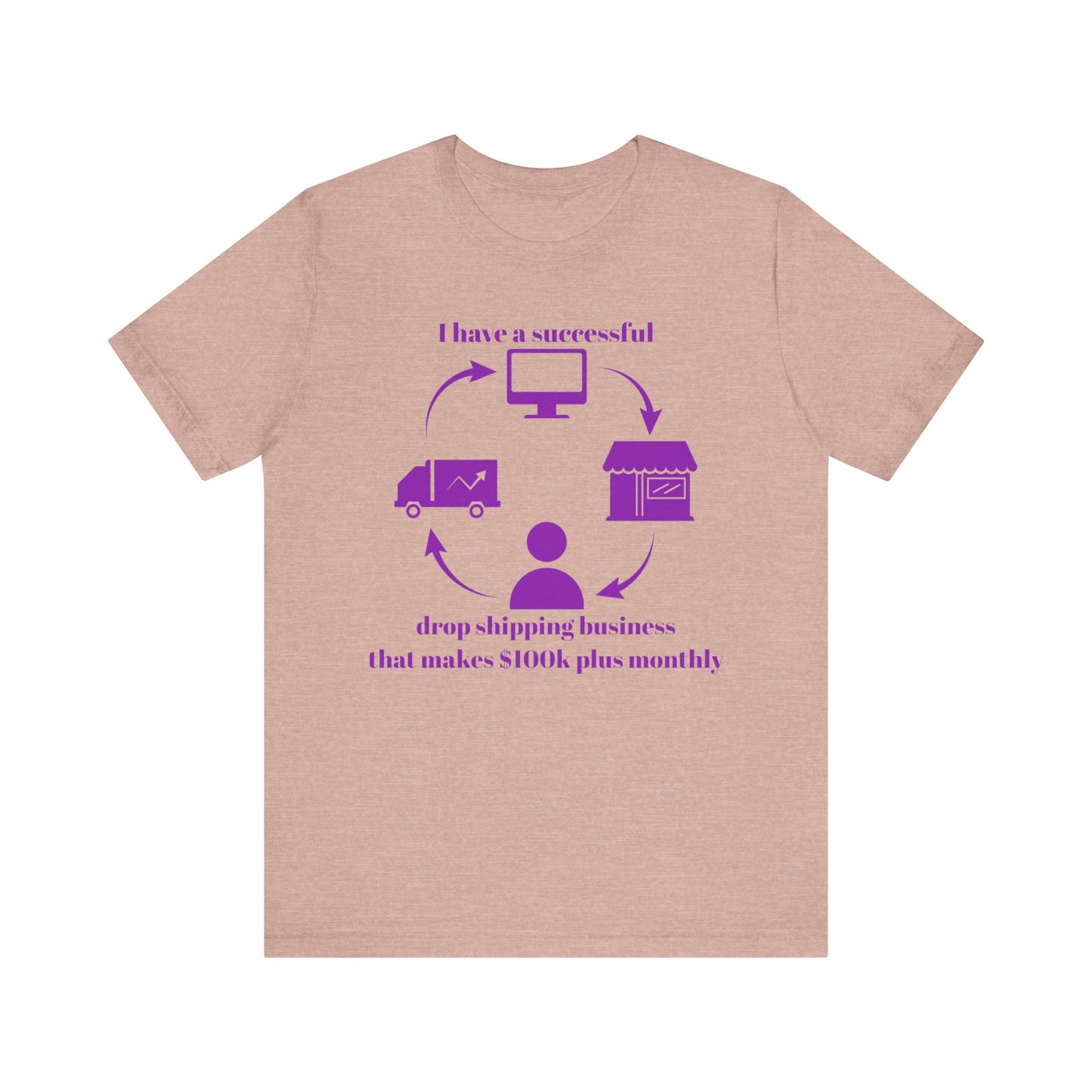 "I Have a 100k Drop Shipping Biz" (Purple) - Unisex Jersey Short Sleeve Tee