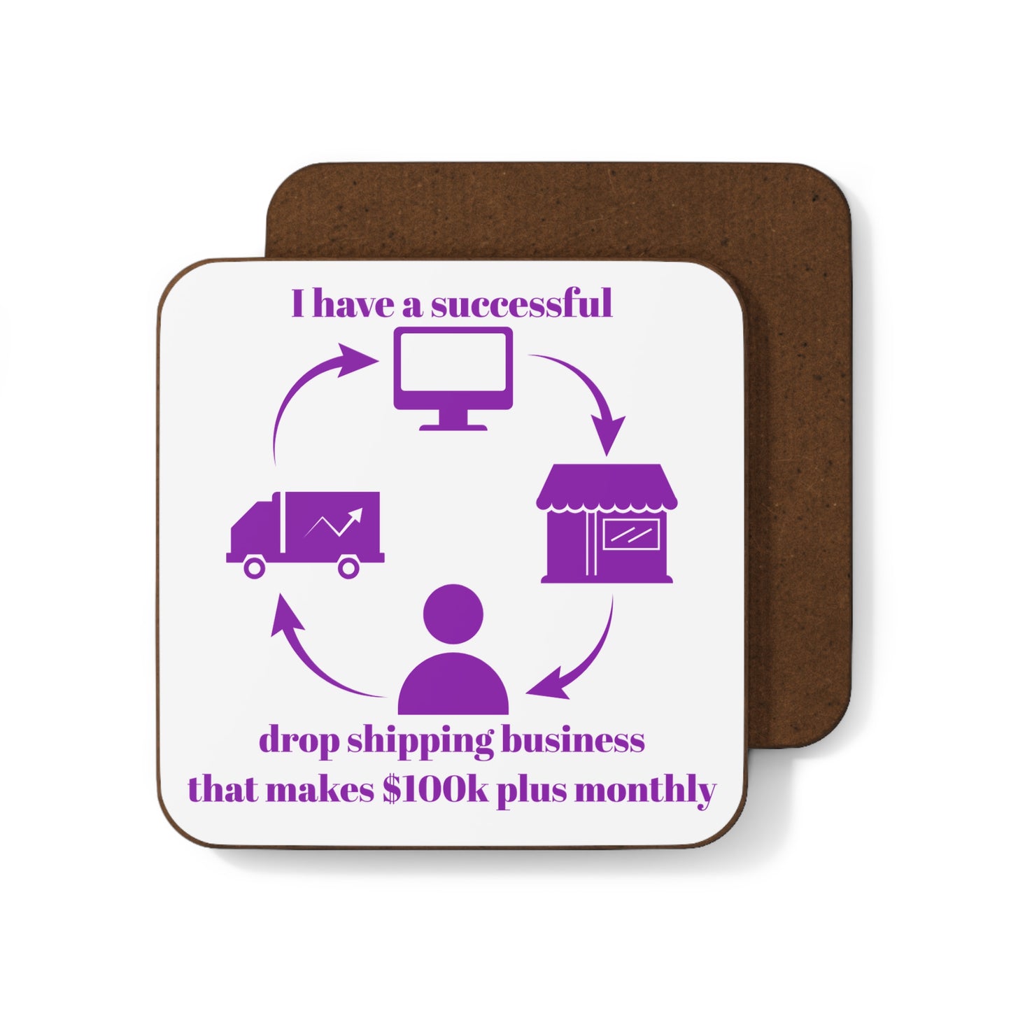 "I Have a Drop Shipping $100k Monthly" (Purple) Hardboard Back Coaster