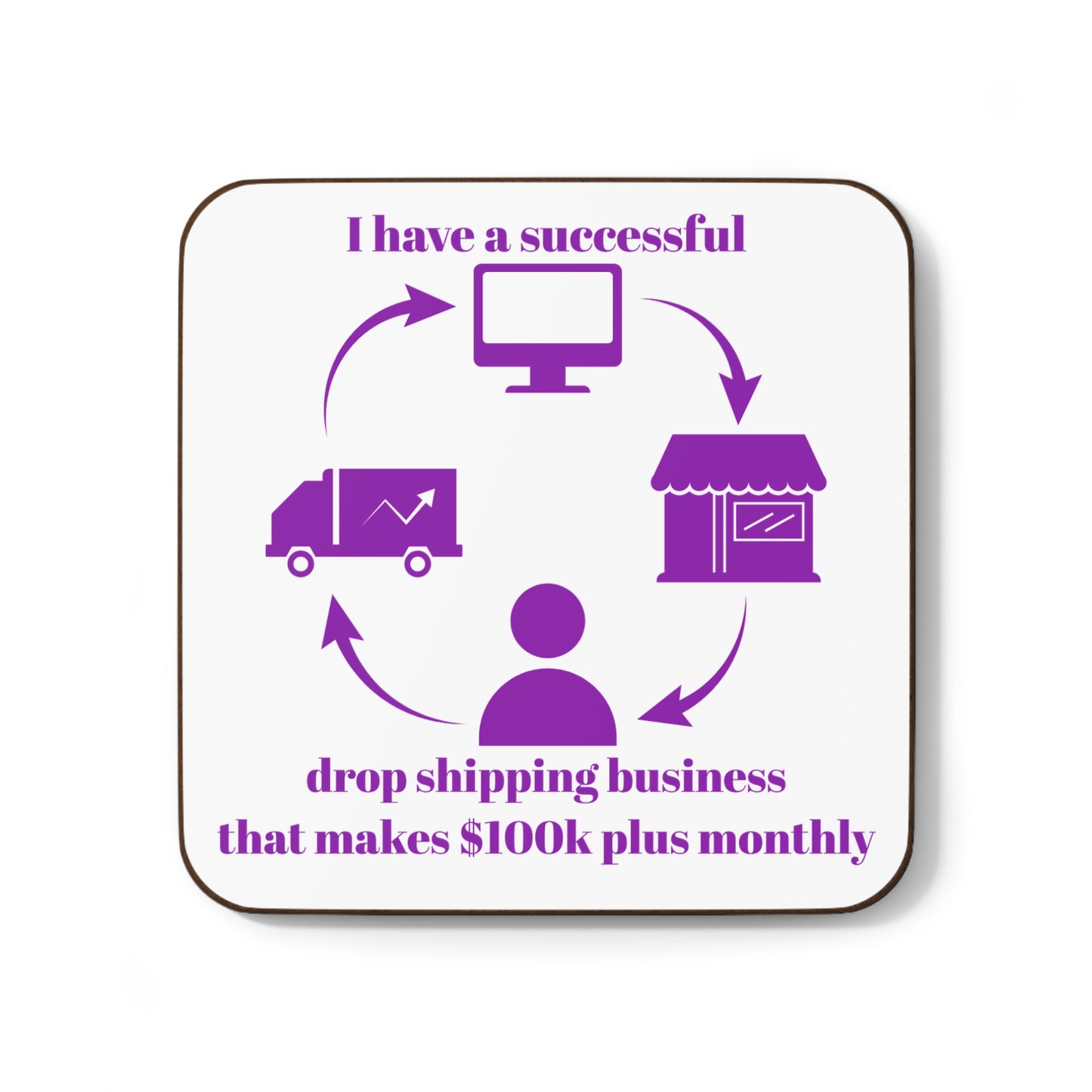 "I Have a Drop Shipping $100k Monthly" (Purple) Hardboard Back Coaster