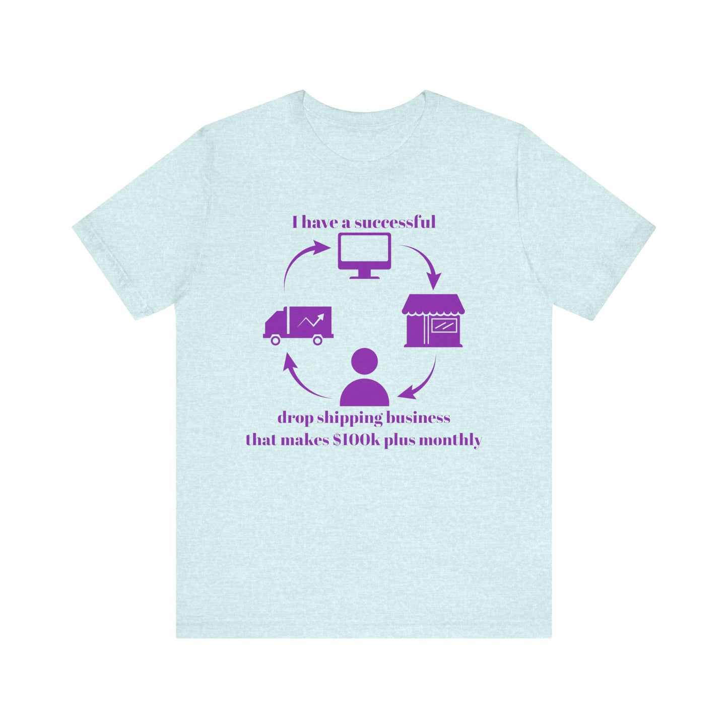 "I Have a 100k Drop Shipping Biz" (Purple) - Unisex Jersey Short Sleeve Tee