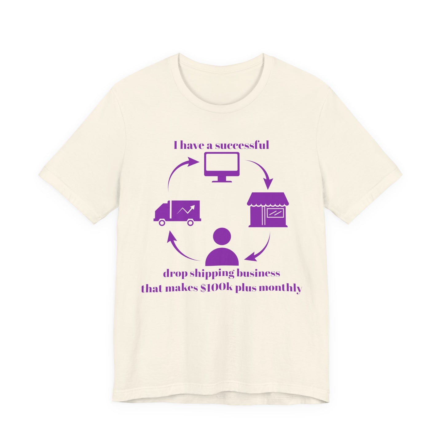 "I Have a 100k Drop Shipping Biz" (Purple) - Unisex Jersey Short Sleeve Tee
