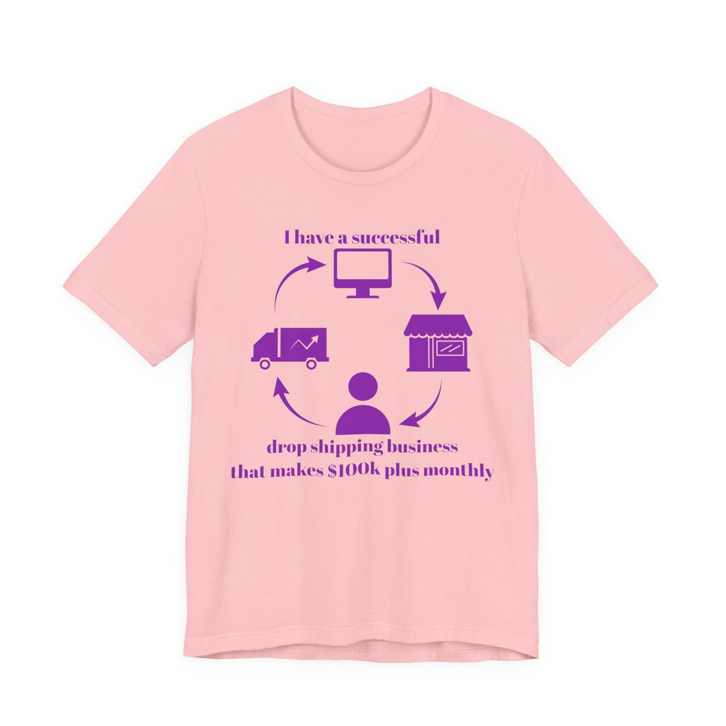 "I Have a 100k Drop Shipping Biz" (Purple) - Unisex Jersey Short Sleeve Tee