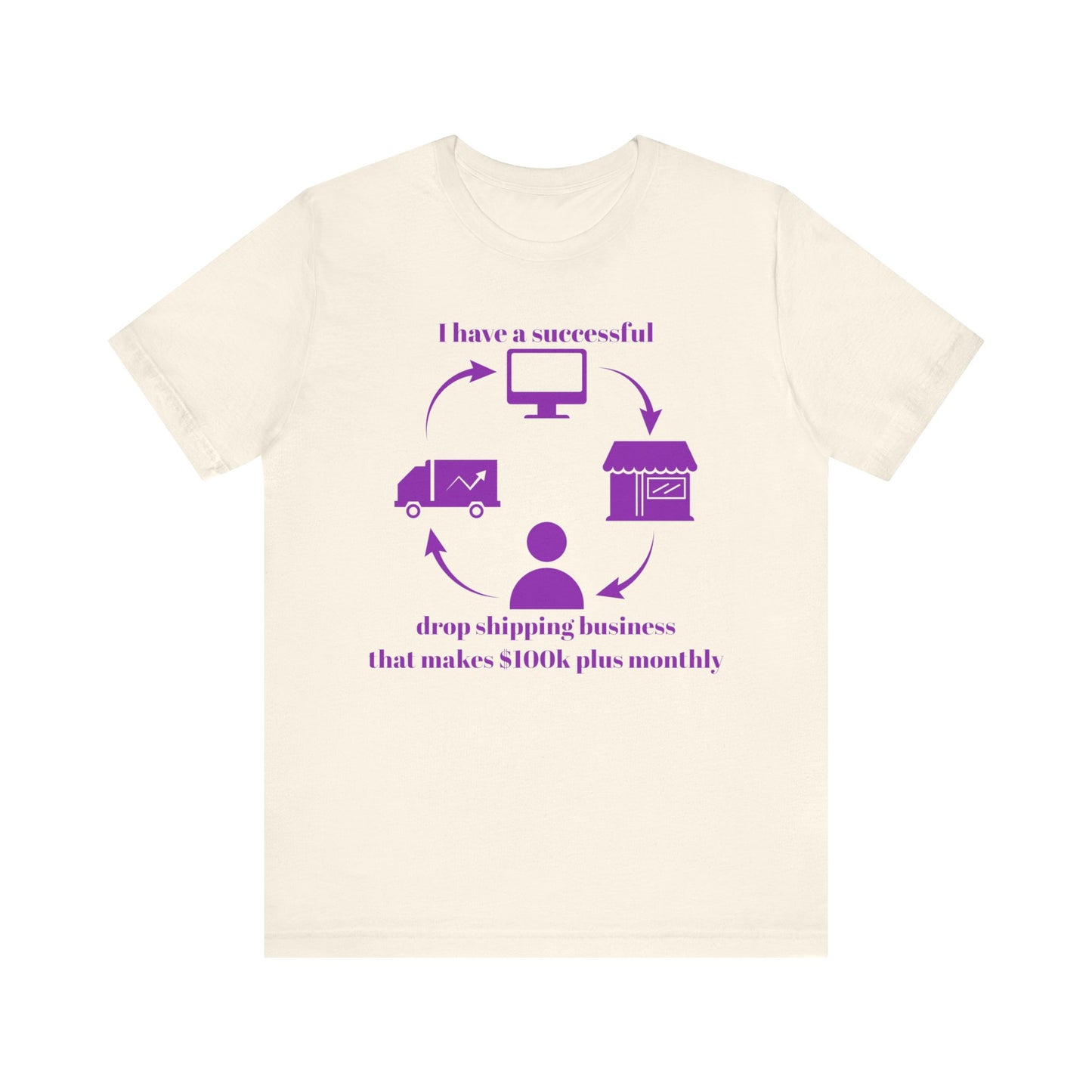 "I Have a 100k Drop Shipping Biz" (Purple) - Unisex Jersey Short Sleeve Tee