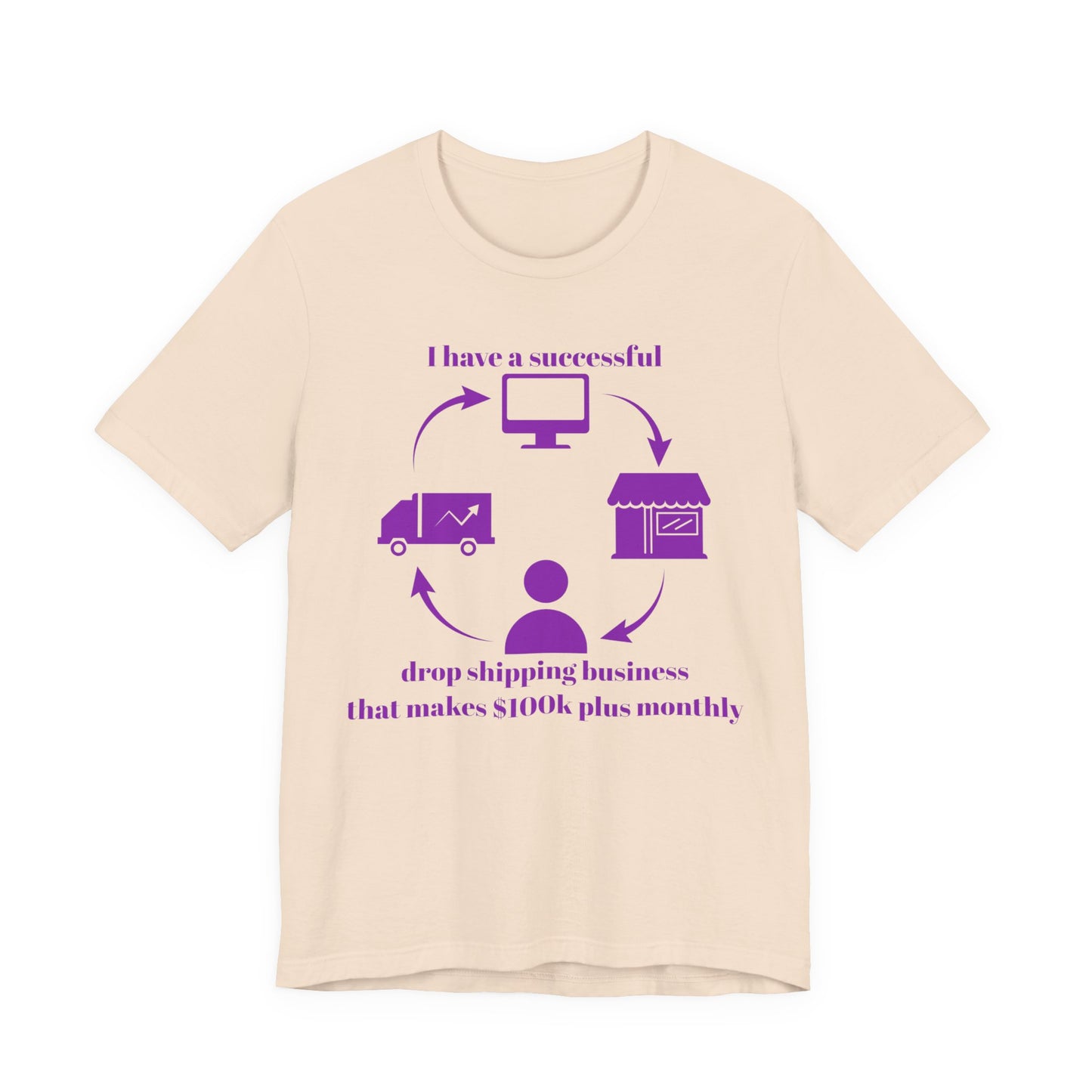 "I Have a 100k Drop Shipping Biz" (Purple) - Unisex Jersey Short Sleeve Tee