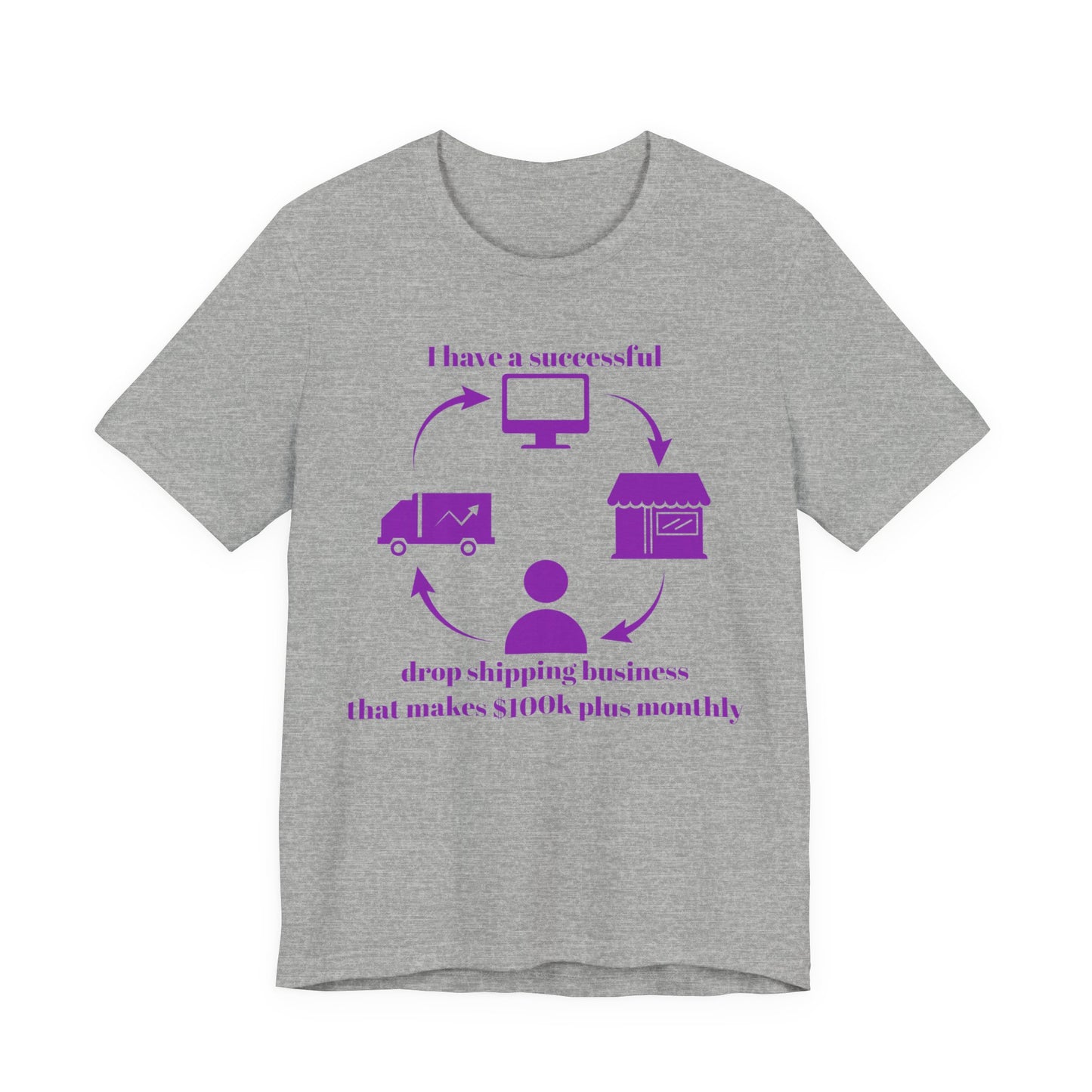 "I Have a 100k Drop Shipping Biz" (Purple) - Unisex Jersey Short Sleeve Tee