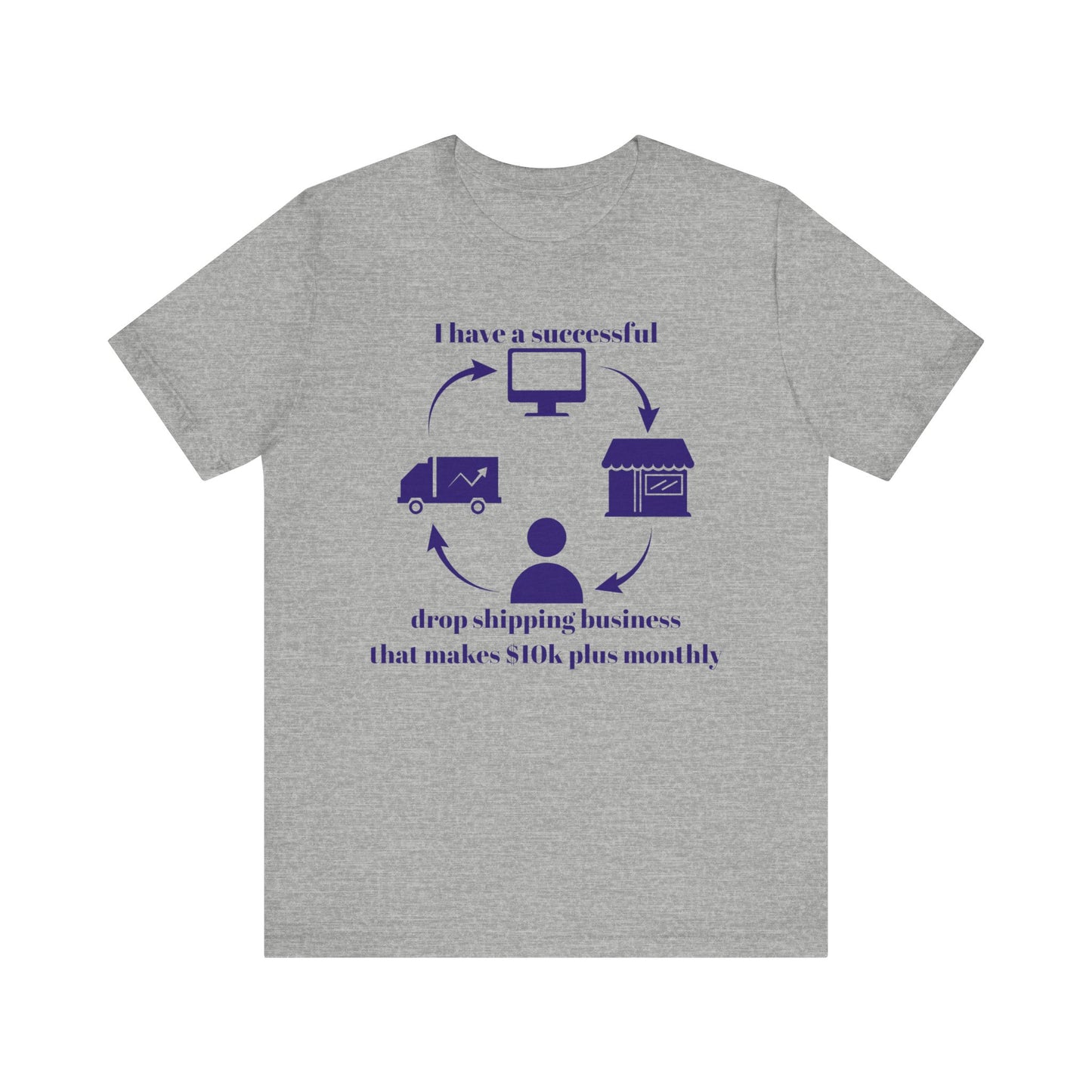 "I Have a 10k Drop Shipping Biz" (Indigo) - Unisex Jersey Short Sleeve Tee