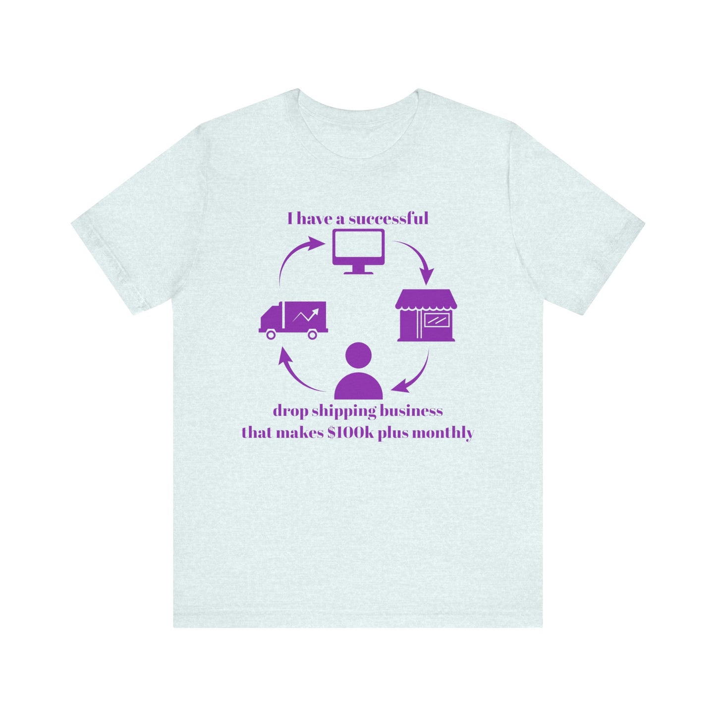 "I Have a 100k Drop Shipping Biz" (Purple) - Unisex Jersey Short Sleeve Tee